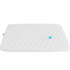 Biloban Waterproof Crib Mattress Pad Cover for Pack N Play-min